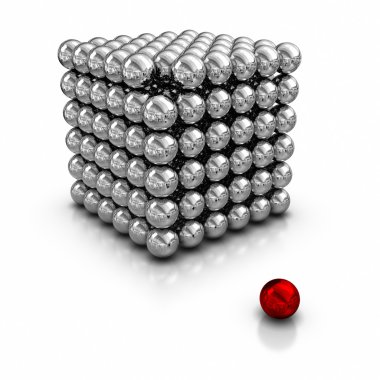 grubun dışında standig