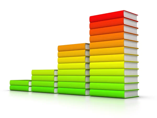 Gráfico de livros coloridos — Fotografia de Stock