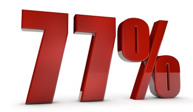 procent, 77