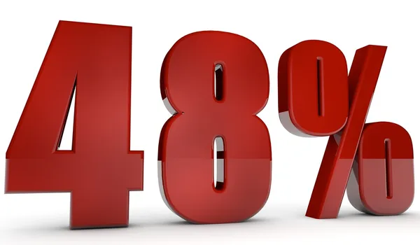 Percent,48 — Stock Photo, Image