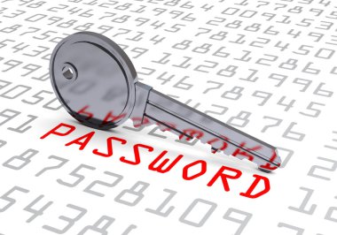 Bankacılık ve bilgisayar virüsü için güvenli parola 