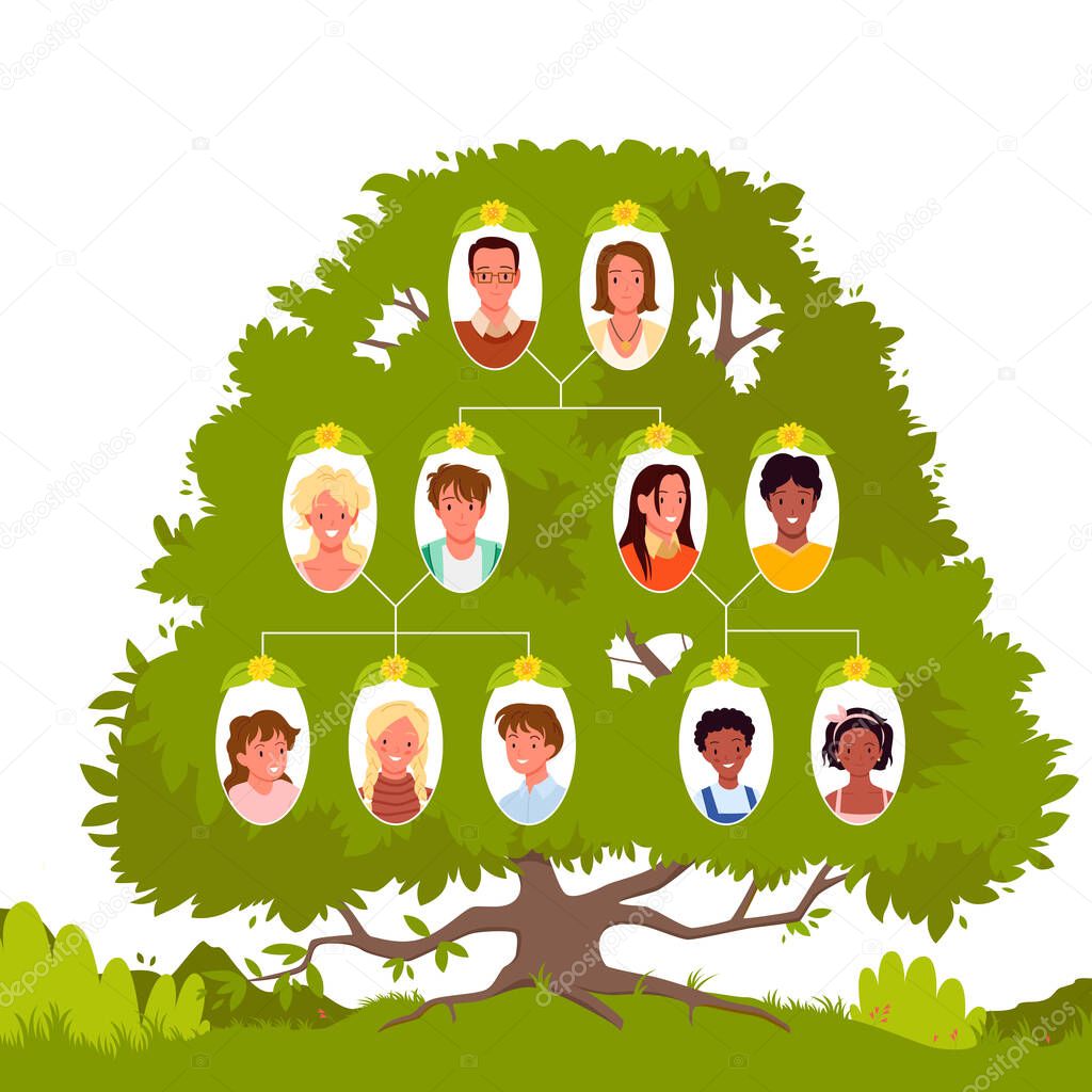 Family tree with portraits of grandfather and grandmother, mothers, fathers and siblings