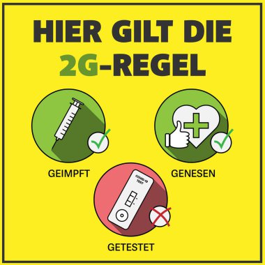 German 2G Rule sign, access for vaccinated and recovered people clipart