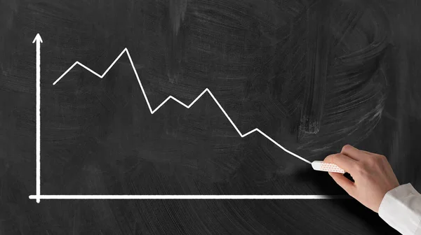 Perdite Aziendali Concetto Recessione Grafico Linee Negative Sulla Lavagna — Foto Stock