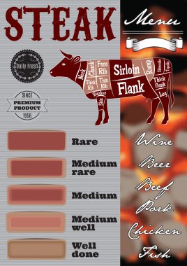 menu do grillowania steków i krowa