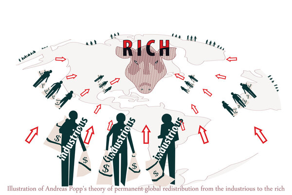 Иллюстрация теории Андреаса Поппа
