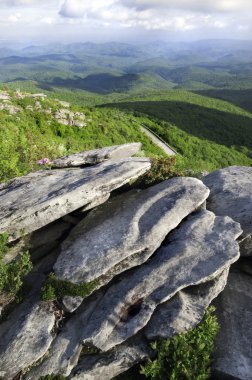 Blue Ridge Parkway