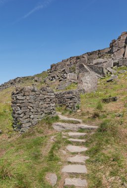 Path leading up to Stanage Edge Derbyshire England clipart