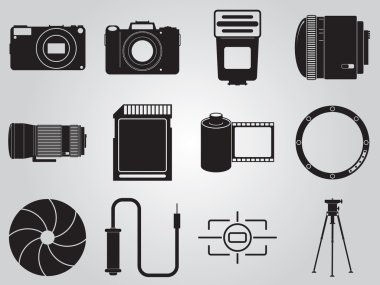 çekim pozisyonları düzeni