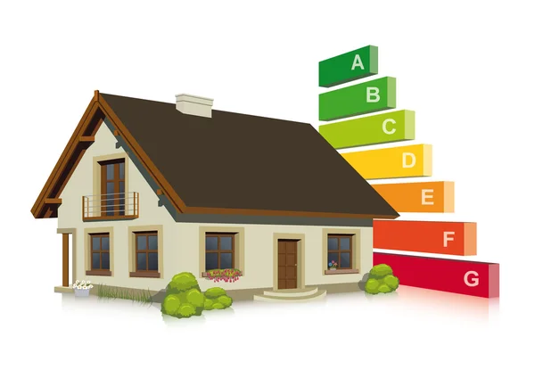 Klasifikace energetické účinnosti v domácnostech — Stockový vektor