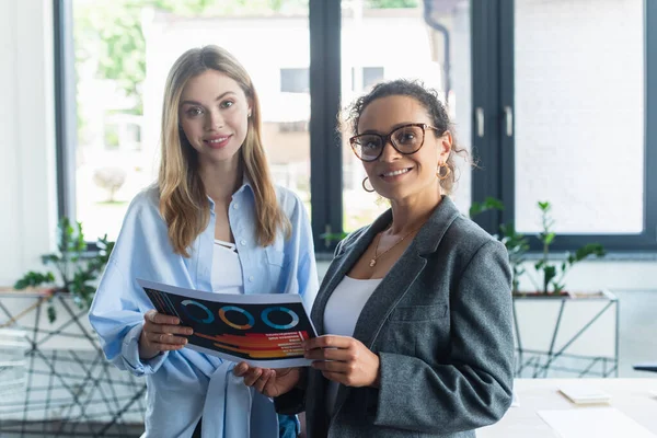 Glada Multietniska Affärskvinnor Som Innehar Papper Och Tittar Kameran Kontoret — Stockfoto