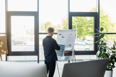 Ofisteki bulanık bilgisayarların yakınındaki çizelgelere bakan programcı 