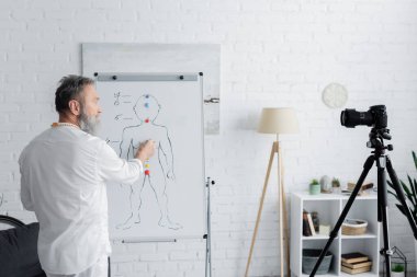 insan çakra sistemi ve dijital kamerayla ters çevirme grafiğinin yanındaki ayurveda gurusu