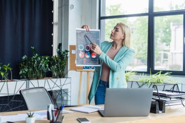 Psychologist pointing at chart on paper during video call on laptop in consulting room 