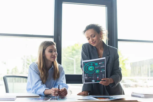 Afroamerikanische Geschäftsfrau hält Papier mit Diagrammen in der Nähe von Kollegen und Dokumenten im Büro — Stockfoto