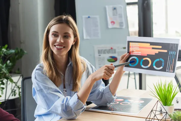 Heureuse jeune femme d'affaires pointant vers les graphiques sur papier dans le bureau — Photo de stock