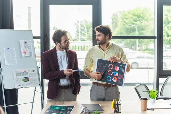 Empresários apontando para documento com gráficos enquanto conversavam no escritório — Fotografia de Stock