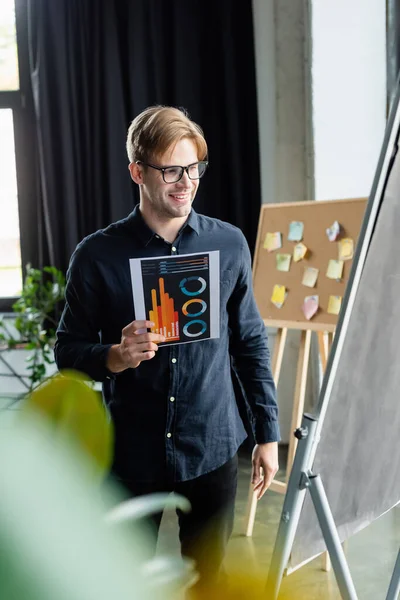 Positiver Entwickler hält Papier mit Diagrammen nahe Flipchart im Amt — Stockfoto