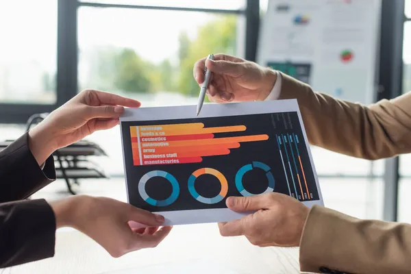 Partial view of businessman pointing at charts in hands of woman, anti-corruption concept — Stock Photo