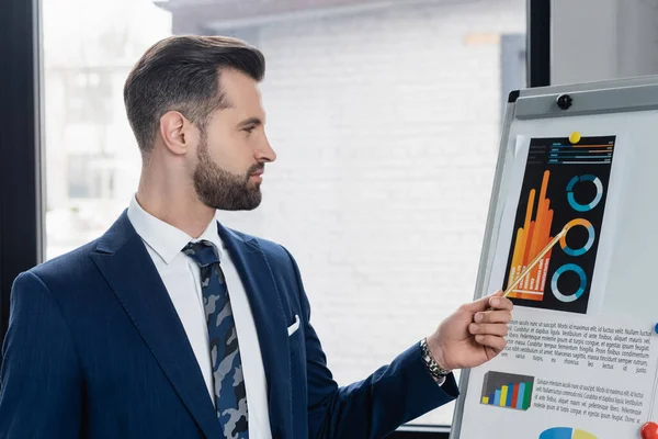 Economista en blazer azul apuntando a los gráficos en el rotafolio con lápiz - foto de stock