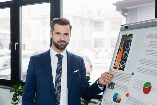 Economist in blazer pointing with pencil at graphs on flip chart and looking at camera — Stock Photo