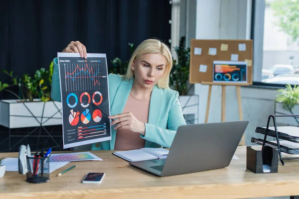 Psychologist pointing at charts while having video call on laptop in consultation room — Stockfoto