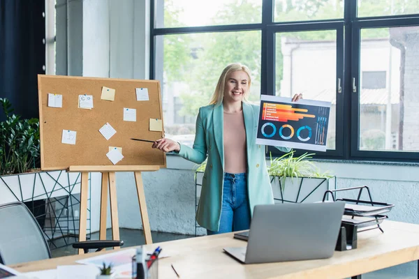 Smiling psychologist holding paper with charts during video call on laptop in consultation room — Stock Photo