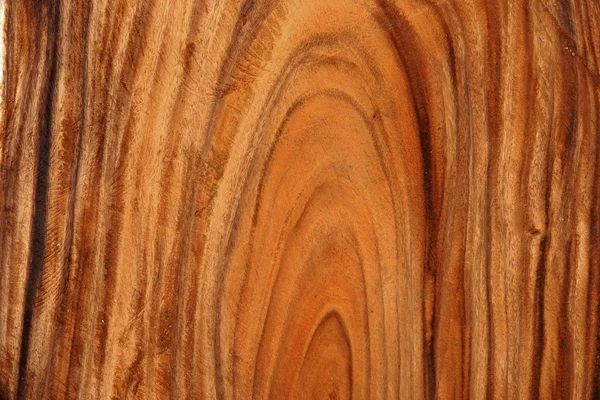 Endüstrinin güzel yüzey düzeni.