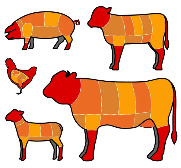 Резка мяса — стоковый вектор