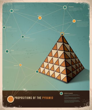 Retro Infographic şablon tasarımı; Önermeler piramit