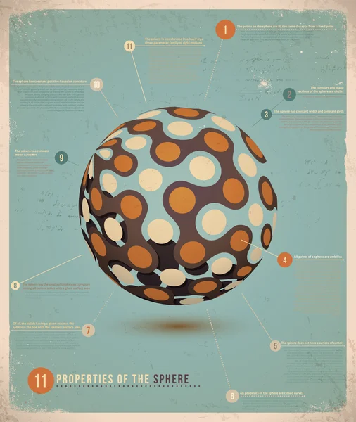 Diseño de plantilla de Infografía Retro; Propiedades de la Esfera — Vector de stock