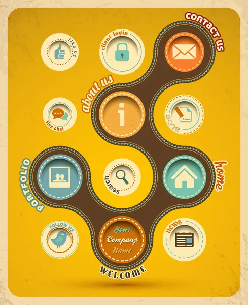 Retro web tasarım şablonu.