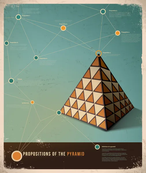 Conception de gabarits infographiques rétro ; Propositions de la pyramide — Image vectorielle