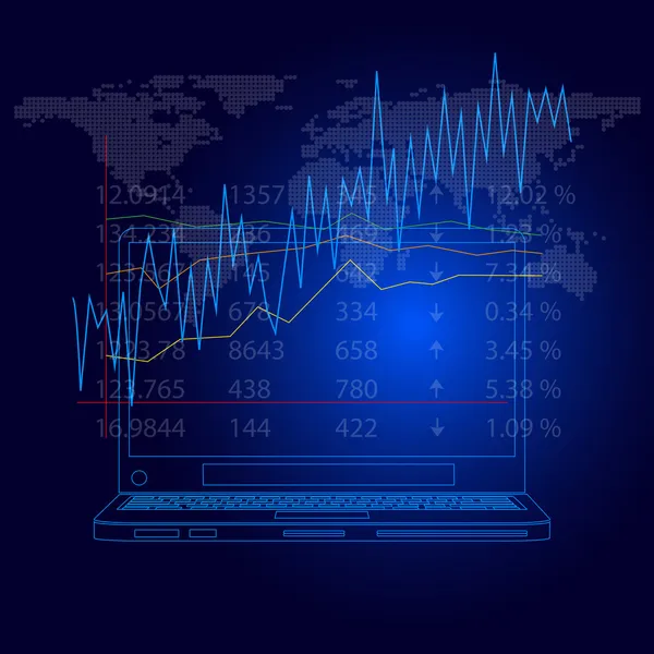 stockmarket grafiği