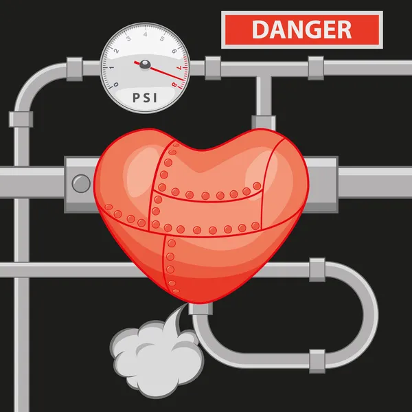 Yüksek Kan basıncı