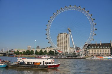 Londra Gözü Görünümü