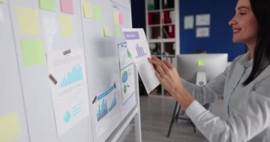 İş kadını, istatistik raporunu beyaz tahtaya ekledi