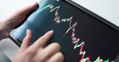 Çevrimiçi ticaret ve para piyasası için yatırım platformu