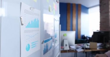 Yönetici, statik raporu beyaz tahtayı kapatmaya ekler