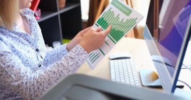 Finansal veri araştırmaları ve iş analizleri. Bilgi Kadın kavramının incelenmesi üzerine çalışan istatistiklerin incelenmesi