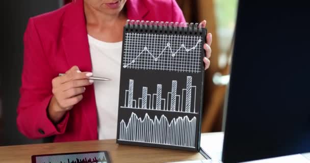 Analista Feminina Mostrando Relatório Financeiro Apontando Para Dados Estatísticos Gráficos — Vídeo de Stock