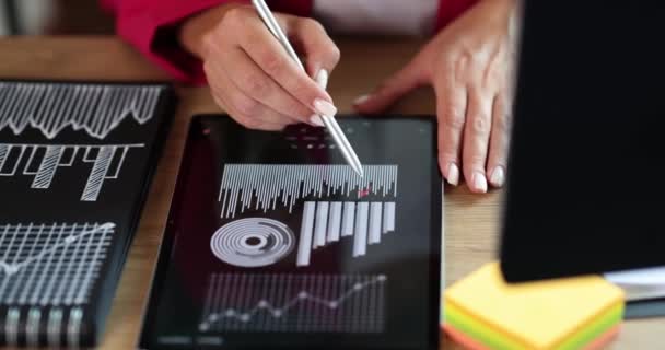 Femme Affaires Utilisant Appareil Tablette Pour Vérifier Les Données Marché — Video