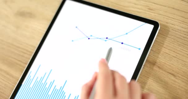 Osoba Rysuje Znaki Zapytania Wykresach Analityk Tablet Sprawozdanie Finansowe Kwestie — Wideo stockowe