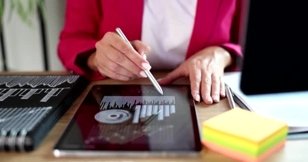 Tablet Mãos Femininas Com Indicadores Financeiros Lucro Com Crescimento Das — Vídeo de Stock