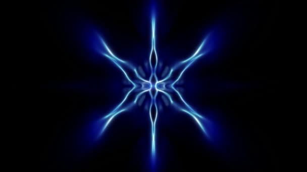 Mouvement Boucle de fond 