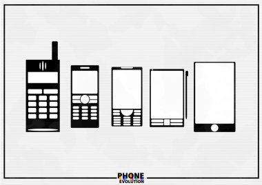 telefon gösteren resim