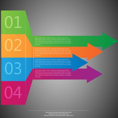 zaman-içini kaplamak