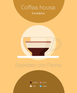 Kahve Tarifi. Vektör illüstrasyon düzlüğü