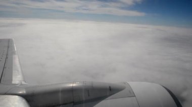 uçaktan görüntüleme