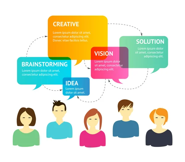 5,616 Infographic of brainstorm Vector Images | Depositphotos